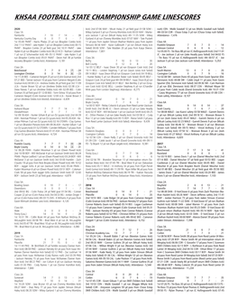 Khsaa Football State Championship Game Linescores