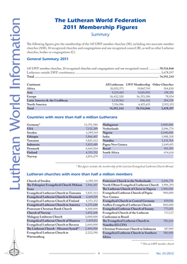 LWF 2011 Statistics | Summary