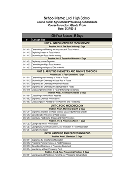 National FFA Curriculum Matrix