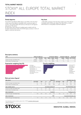 Stoxx® All Europe Total Market Index