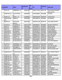 Provisional Id Received for Et Lt Dlrs 140617.Xlsx