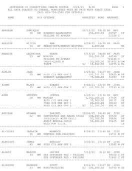 Jefferson Co Corrections Inmate Roster 9/02/21 20:00