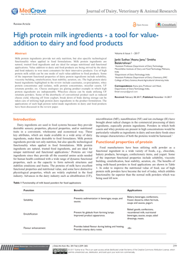 High Protein Milk Ingredients - a Tool for Value- Addition to Dairy and Food Products