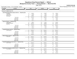 Republican Party Precinct Report — Official