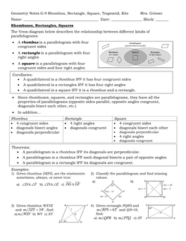 Rhombus Rectangle Square Trapezoid Kite NOTES