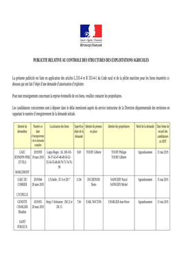 Publicite Relative Au Controle Des Structures Des Exploitations Agricoles