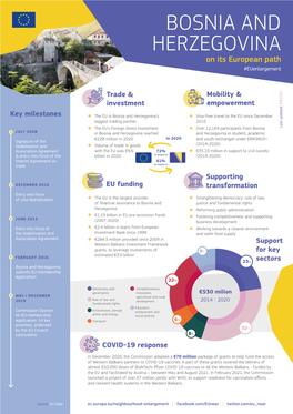 BOSNIA and HERZEGOVINA on Its European Path #Euenlargement