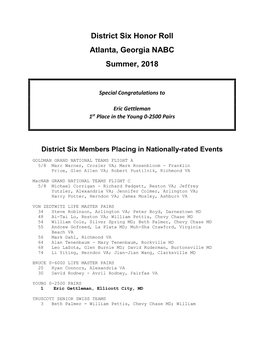 District Six Honor Roll Atlanta, Georgia NABC Summer, 2018