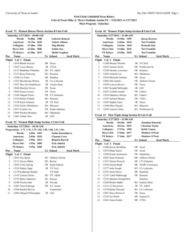 University of Texas at Austin Hy-Tek's MEET MANAGER Page 1 93Rd Clyde Littlefield Texas Relays Univ.Of Texas-Mike A