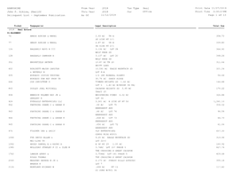 HAMPSHIRE John P. Alkire, Sheriff As of Delinquent List