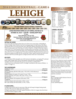 Lehigh University Athletics