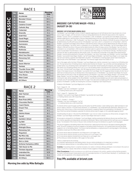 To Review the Field Listed in Alphabetical