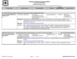 Schedule of Proposed Action (SOPA) 07/01/2017 to 09/30/2017 Willamette National Forest This Report Contains the Best Available Information at the Time of Publication