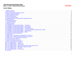 The Economist/Yougov Poll May 8 - 11, 2021 - 1500 U.S