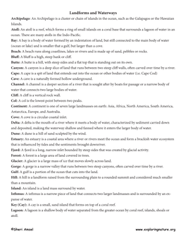 Landforms and Waterways Archipelago: an Archipelago Is a Cluster Or Chain of Islands in the Ocean, Such As the Galapagos Or the Hawaiian Islands