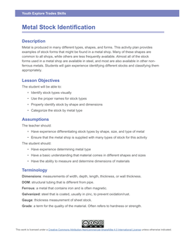 Metal Stock Identification