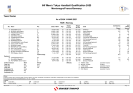 IHF Men's Tokyo Handball Qualification 2020 Montenegro/France/Germany