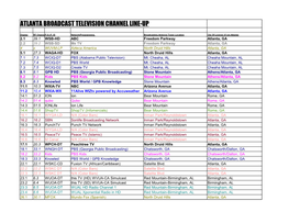 Atlanta Broadcast Television Channel Line-Up