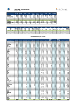 Nuevo Reporte 26-06.Xlsx