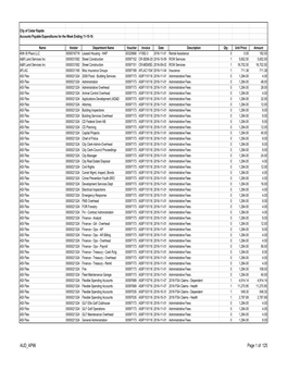 AUD AP96 Page 1 of 125 City of Cedar Rapids Accounts Payable Expenditures for the Week Ending 11-15-16