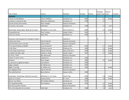 Title of Book Author Publisher CR Date # Items Reading/ Grade Level Interest Level Location Big Books a Chair for My Mother Vera