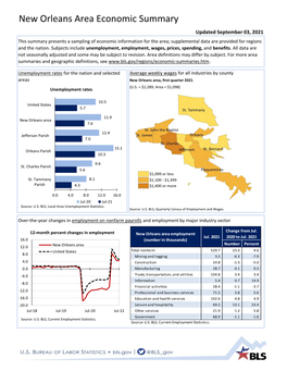 New Orleans Area Economic Summary