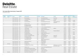 The London Office Crane Survey – Summer 2017 Development Table