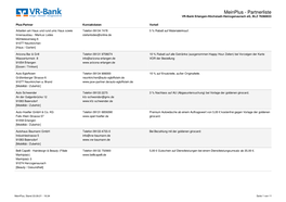 Meinplus - Partnerliste VR-Bank Erlangen-Höchstadt-Herzogenaurach Eg, BLZ 76360033