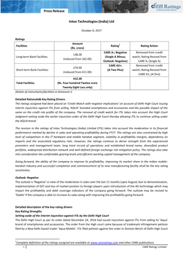 Press Release Intex Technologies (India)