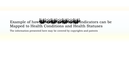 Example of How Amehsi Specification Indicators Can Be Mapped to Health