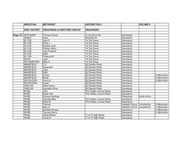 6-Gravesend-Dartford-Circuit