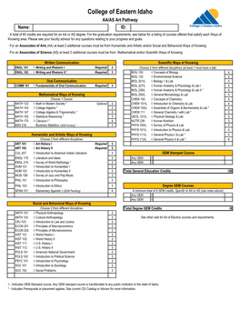 Art Pathway Name: ID: · a Total of 60 Credits Are Required for an AA Or AS Degree