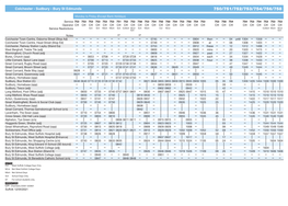Colchester - Sudbury - Bury St Edmunds 750/751/752/753/754/756/758