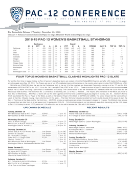 2018-19 Pac-12 Women's Basketball Standings