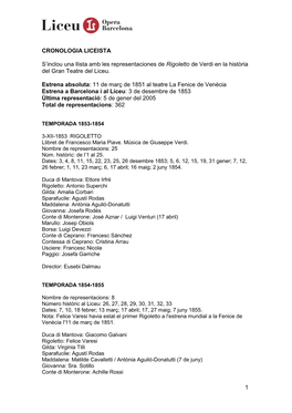 1 CRONOLOGIA LICEISTA S'inclou Una Llista Amb Les Representaciones