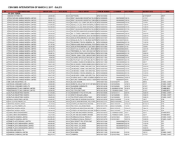 Cbn Smis Intervention of March 2, 2017 - Sales