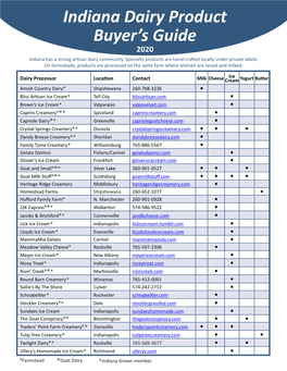 Indiana Dairy Product Buyer's Guide