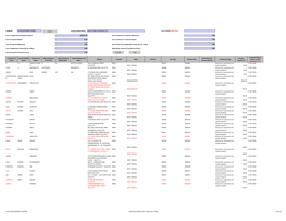 CIN/BCIN L92419WB1989PLC046487 Prefill Company/Bank Name NICCO PARKS & RESORTS LTD