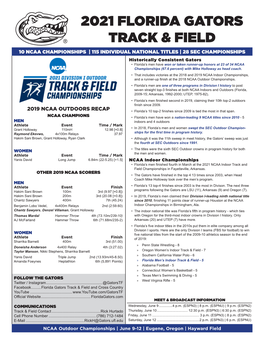 2021 Florida Gators Track & Field