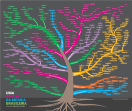 Uma Árvore Da Música Brasileira, Das DA MÚSICA EINURDOÍGPEENIAA Edições Sesc São Paulo, E Não Pode Ser Vendido Separadamente