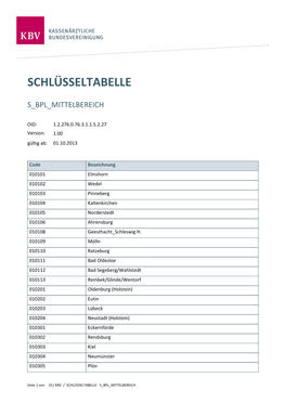 Schlüsseltabelle