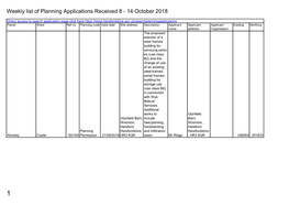 Weekly List of Planning Applications Received 8 to 14 October 2018