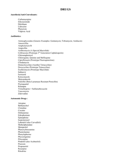 Anesthesia/Anti-Convulsants: Carbamazepine Ethosuximide Halothane Lidocaine Phenytoin Valproic Acid Antibiotics: Aminoglycosides