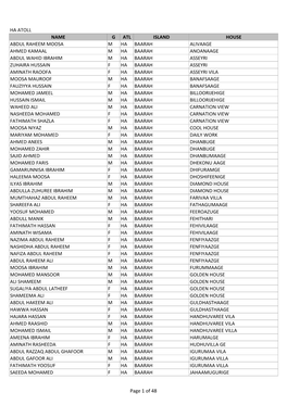 Ha Atoll Name G Atl Island House Abdul Raheem Moosa