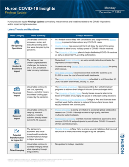 Higher Ed COVID-19 Insights