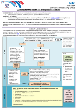 Mid Essex CCG 'Guidance for the Treatment of Depression in Adults'