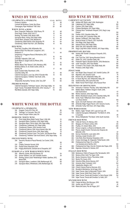 Wines by the Glass White Wine by the Bottle Red Wine By