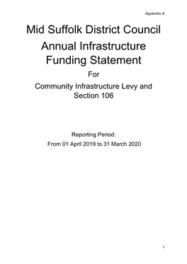 Mid Suffolk District Council Annual Infrastructure Funding Statement for Community Infrastructure Levy and Section 106