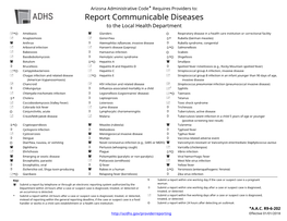 Report Communicable Diseases to the Local Health Department