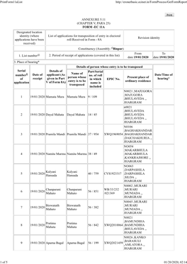 Annexure 5.11 (Chapter V, Para 25) Form -Ec 11A